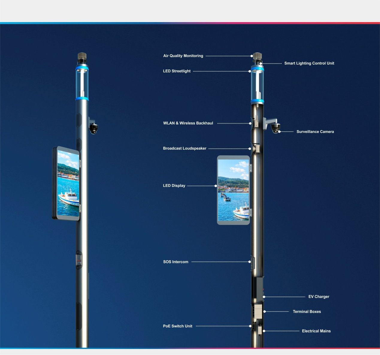 Smart Pole pour Smart City5
