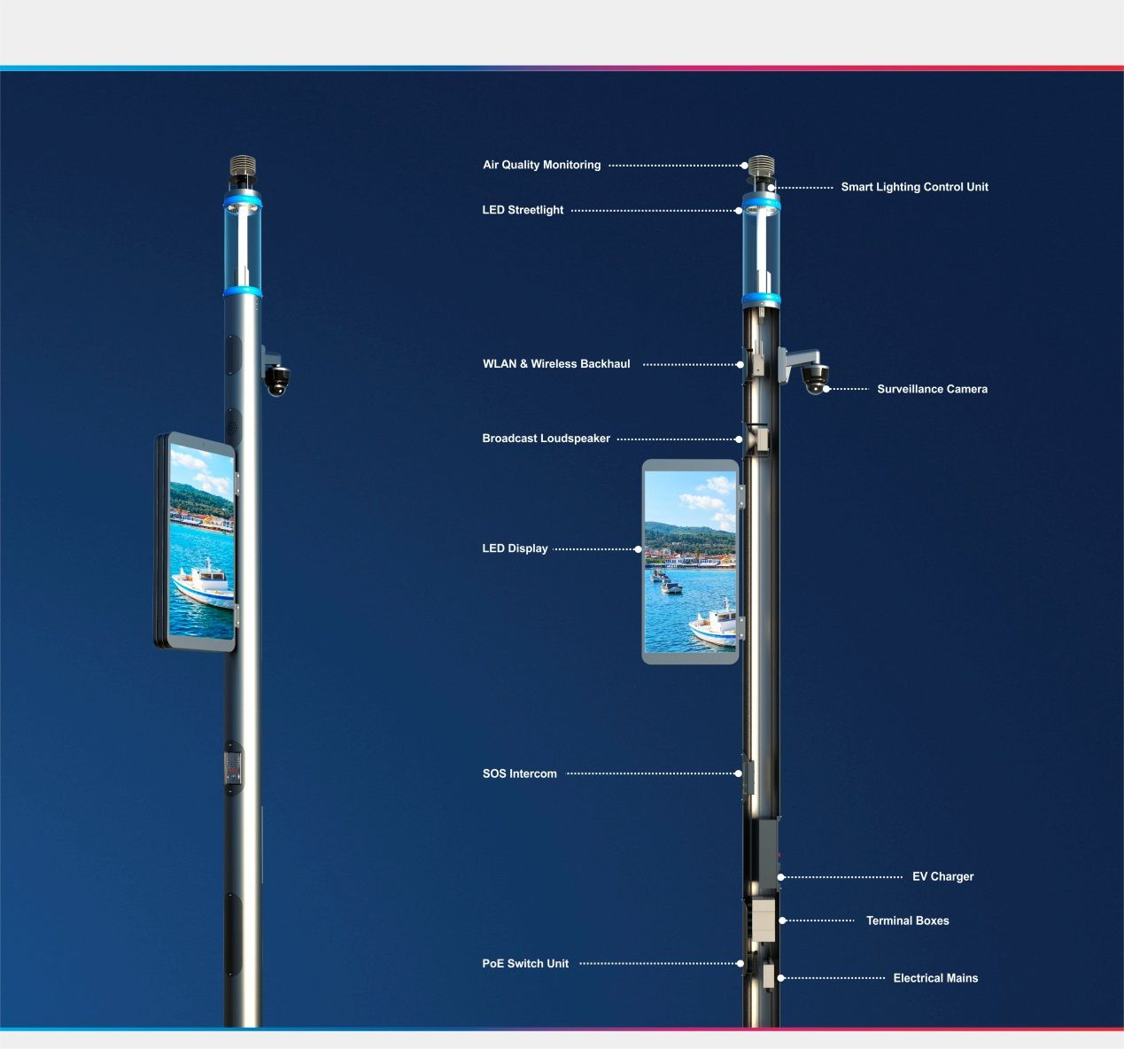 Smart Pole fir Smart City5