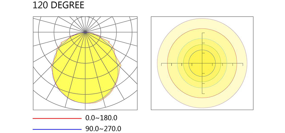 Stella-Series-Canopy-Light