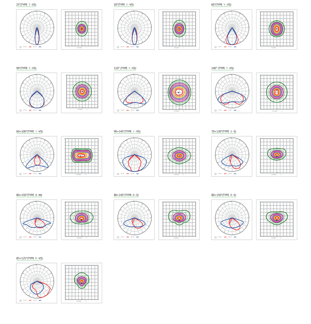 photometrics15